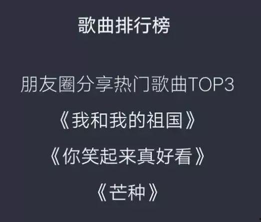 娱乐吃瓜报道文案短句搞笑